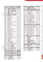 CATALOGUE_No34