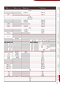 CATALOGUE_No34